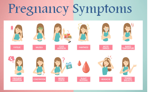 Pregnancy-Symptoms